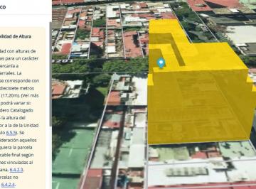 Terreno · 750m² · Lote Terreno en Venta Balvanera 3600 m Vendibles