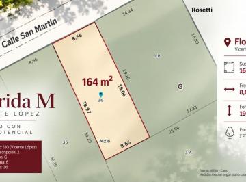Terreno , Vicente López · Terreno 8.66x 18.97 / 19,06 Mt (Tot. 164 M²) Zona Comercial