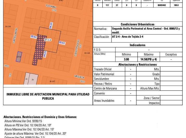 Terreno · 180m²
