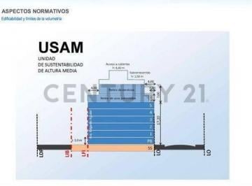 Terreno · 147m² · 4 Ambientes · Lote en Venta Parque Patricios - m. 1912.