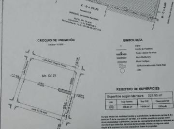 Casa de 1 ambiente, Córdoba · Vendo Casa a Demoler en Barrio Alberdi Ideal Desarrollo en Altura