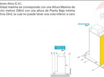 Terreno · 419m² · Lote Centro 3703 m² Vendibles. Financia.