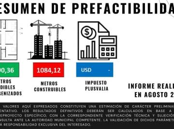 Terreno · 215m² · Lote en Floresta 214,6 m² | Prefactibilidad 990 m