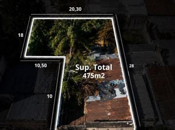 Terreno , Ciudad de Santa Fe · Ideal Para Desarrollo