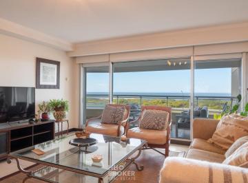 Foto1 · Apartmento en Alquiler Torrelobos - Cuatro Suites Mas Dependencia