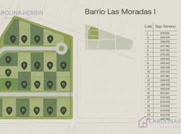Terreno · 447m² · Lote en Venta, Barrio Cerrado, Bella Vista