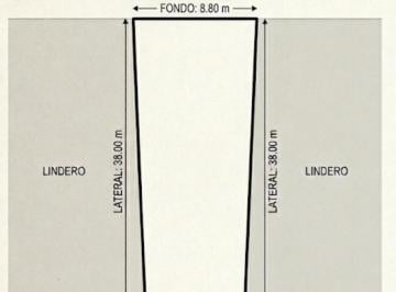 Terreno , Palermo · Palermo Lote Usaa. Excelente Potencial Constructivo. Owner - Direct