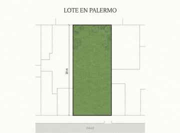 Terreno , Palermo · Ussa 2300 m² | Comercializacializacion Exclusiva | Leer Descripciòn