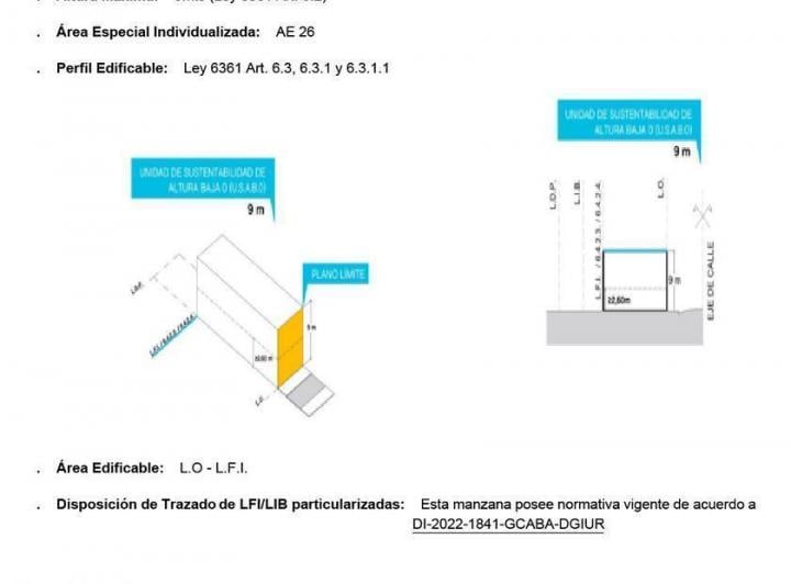 Terreno · 80m² · 3 Ambientes