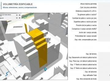 Terreno · 257m² · Venta Lote, Belgrano, Corredor Medio
