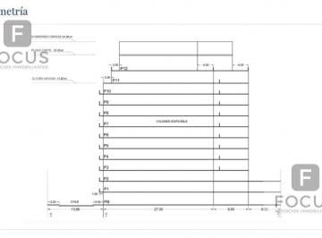 Terreno · 940m² · Terrreno Triple Frente en Venta | Monserrat | 8500 m Vendibles