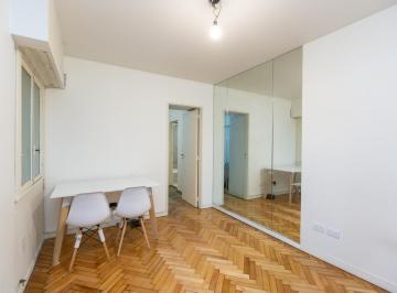 Departamento · 35m² · 2 Ambientes · Alquiler Departamento 2 Ambientes en Nuñez