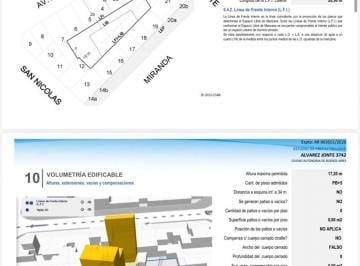 Terreno · 260m² · Lote Av Jonte · 688 m² Homog. · Plusvalía Mín.