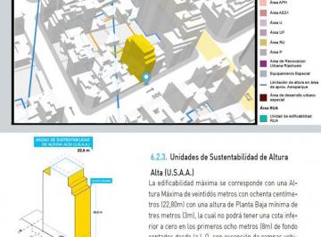 Terreno , Caballito · Excelente Terreno de 8.66x34.64 en Lo Mejor de Caballito.