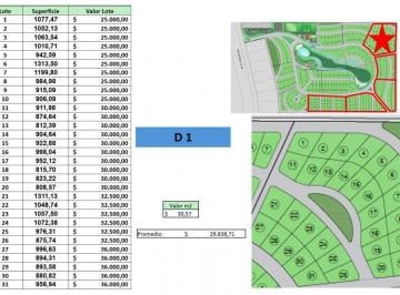 Campo · 43900m² · Ventana Lagoons Resort, Venta de Macro Lotes en Tornquist, Sierra de La Ventana de 900 m²