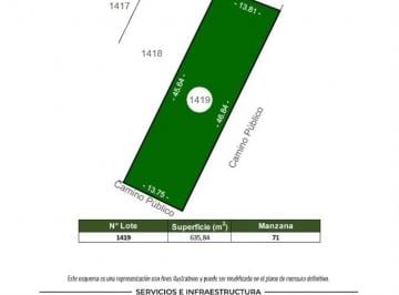 Terreno · 636m² · Lote en Venta – Los Domingos Barrio Abierto