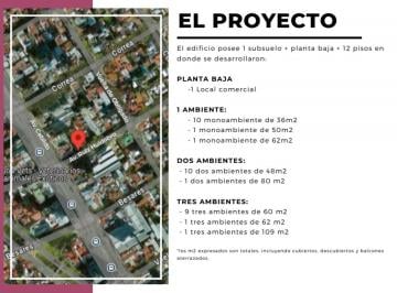 Departamento de 2 ambientes, Núñez · Fines 2028 | 2 Ambientes | Financiación