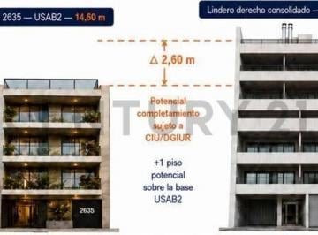 Terreno · 866m² · Terreno Edificable en Parque Chas | 742 m² Comercializables + Potencial de Enrase