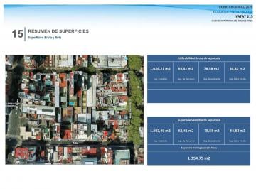 Terreno · 252m² · Venta Lote Almagro - Ideal Desarrollo - Frente Ort