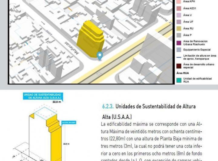 Terreno · 300m²
