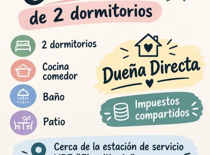 Casa · 40m² · 2 Ambientes