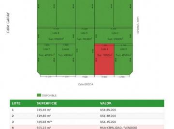 Terreno · 485m² · Lotes en Venta