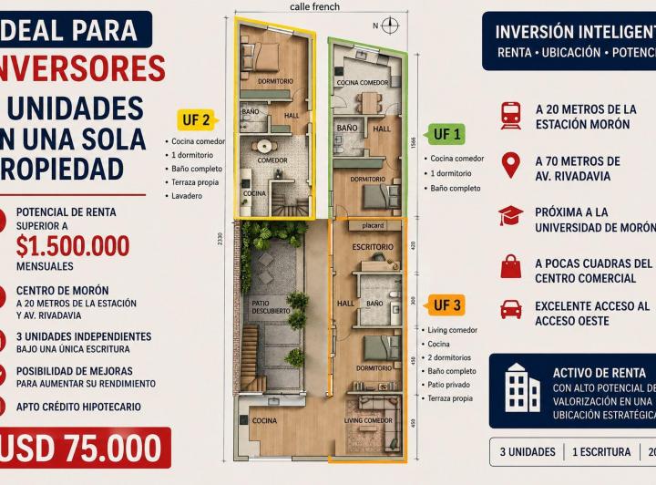 Casa · 165m² · 6 Ambientes