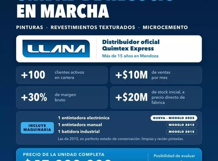 Fondo de comercio · 111111m²
