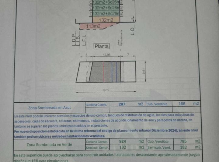 Terreno · 200m²