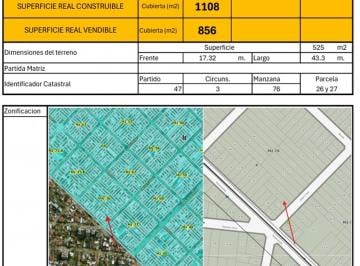 Terreno · 525m² · Venta Terreno Lote de 525 m² en San Martin