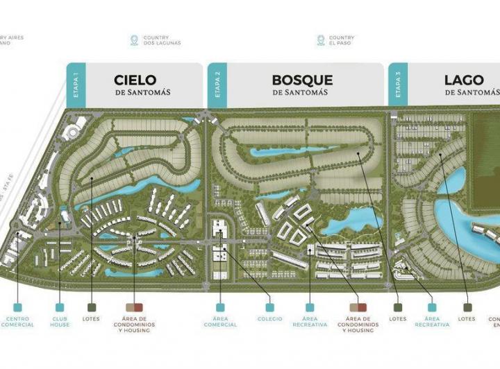 Terreno · 717m²