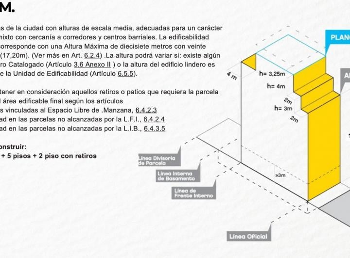 Terreno · 272m²