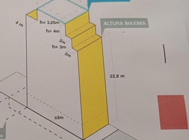 Terreno · 156m²
