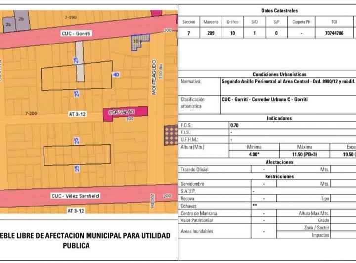 Terreno · 232m²