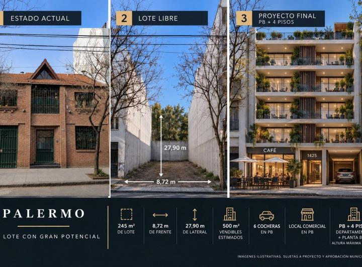 Terreno · 247m²