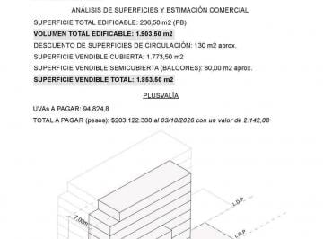 Terreno · 328m² · Terreno - Lote - Venta - Belgrano - Excelente Zona
