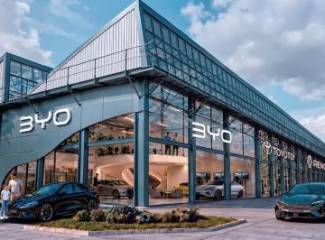 Local comercial · 1928m² · Alquiler Locales Para Automotor en Distrito Alef