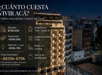 Departamento , Flores · Monoambiente a Estrenar en Flores