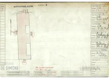 Terreno · 306m² · Venta Terreno en Almagro
