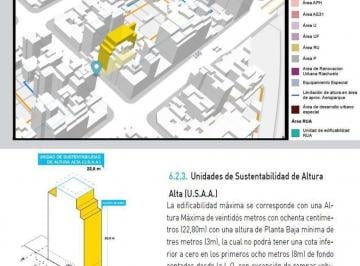 Terreno · 255m² · Terreno Venta en Palermo. (8.67 X 30 Mt)