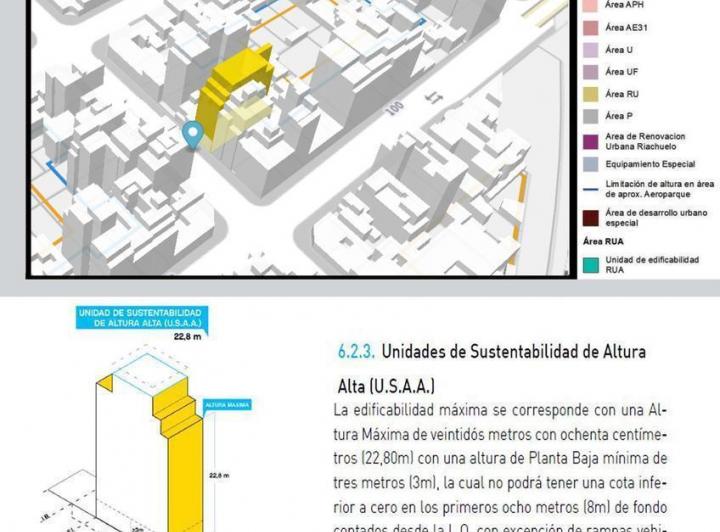 Terreno · 255m²