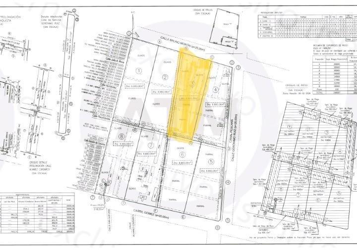 Terreno · 36600m²