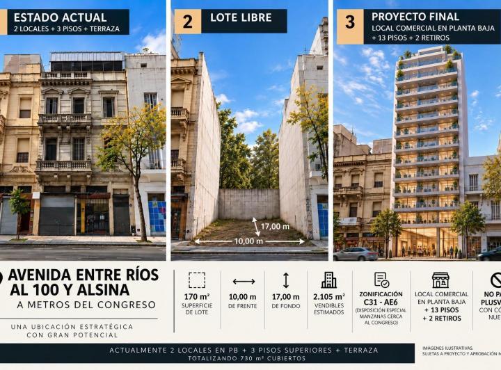 Terreno · 170m²