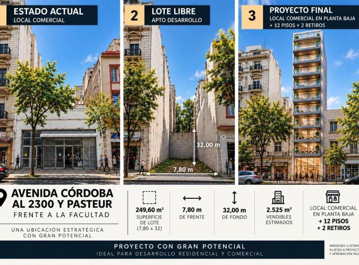 Terreno · 265m²