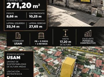 Terreno · 114m² · Oportunidad Venta Lote Usam Pb + 5 Pisos + 2 Retiros Caba