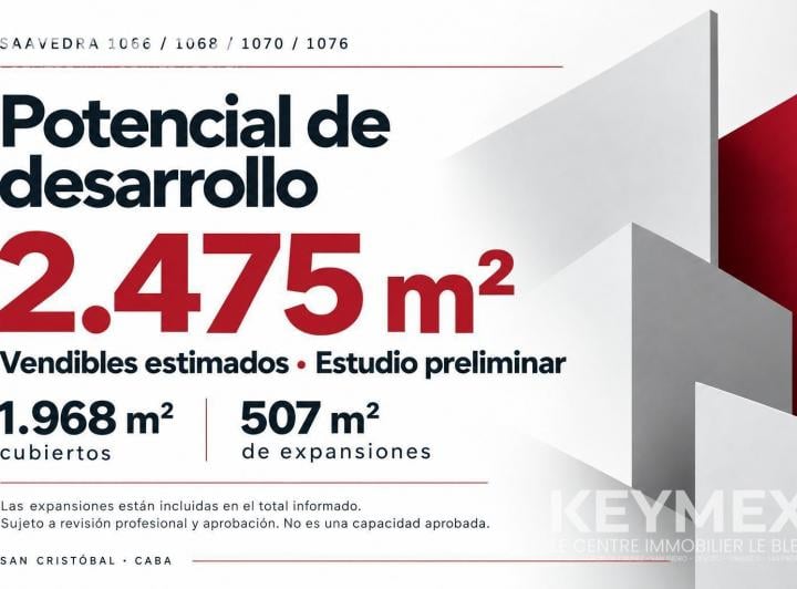 Terreno · 598m²