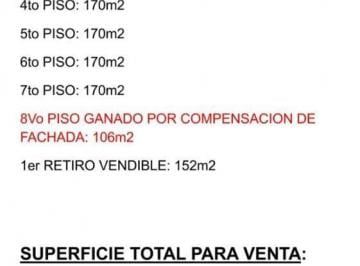 Terreno · 277m² · Terreno / Lote a La Venta Barrio Villa Crespo - Parte Top
