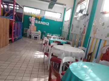 Local comercial · 160m² · 1 Ambiente · Local en Alquiler Mar del Plata