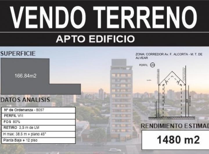 Terreno · 166m²