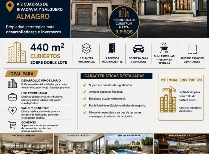 Terreno · 440m²